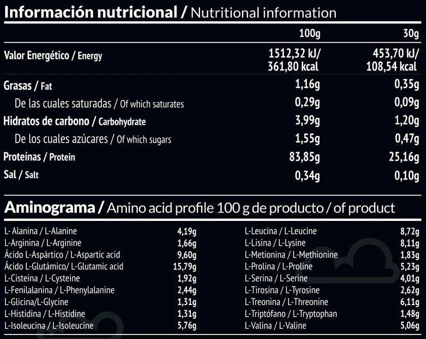 Panacea FRESA - Aislado de Proteína de Suero - 750g